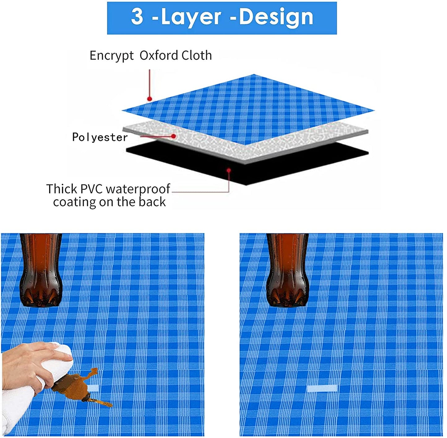 Portable Waterproof Mat